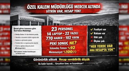 �ZEL KALEM M�D�RL��� MERCEK ALTINDA