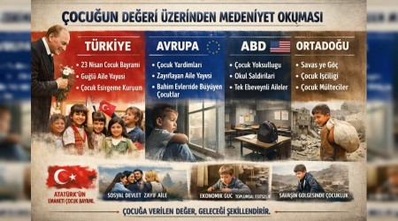 �ocuklar�n Hakk�, Toplumun Vicdan�